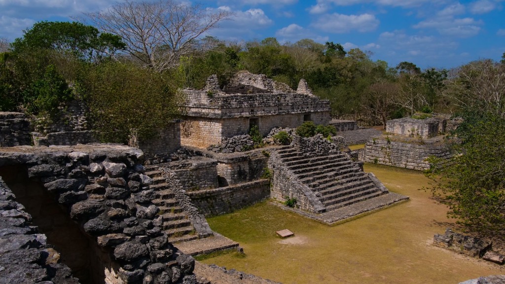 Books On Mayan Civilization